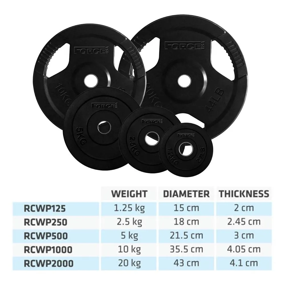 Force USA Rubber Coated 29mm Standard Weight Plates (Sold individually)